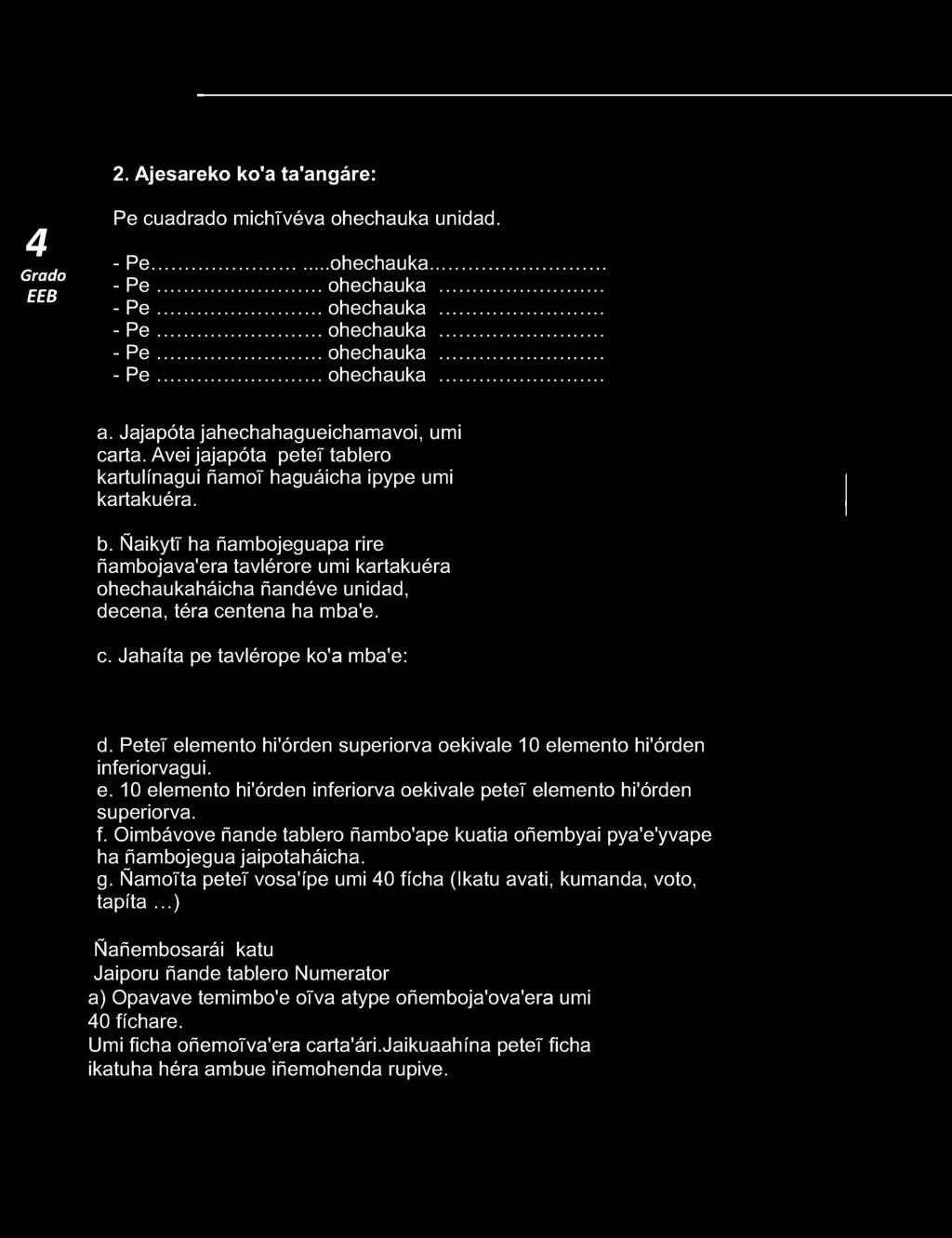 Avei jajapóta petet tablero kartulínagui ñamoí haguáicha ipype umi kartakuéra. b.