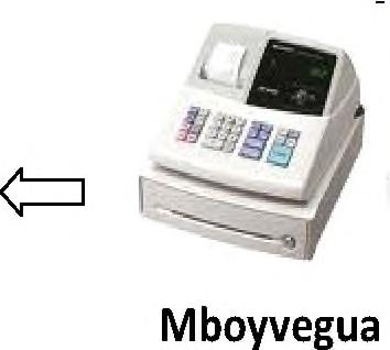 a) Ñamoingéramo ipype 12 899 mba'e papapy jahecháta upéi?