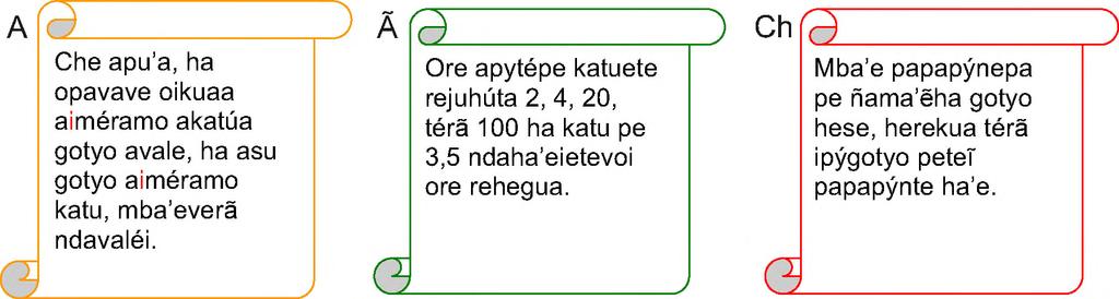 Mba'e arypepa oho hikuái Boquerón-pe. 5.