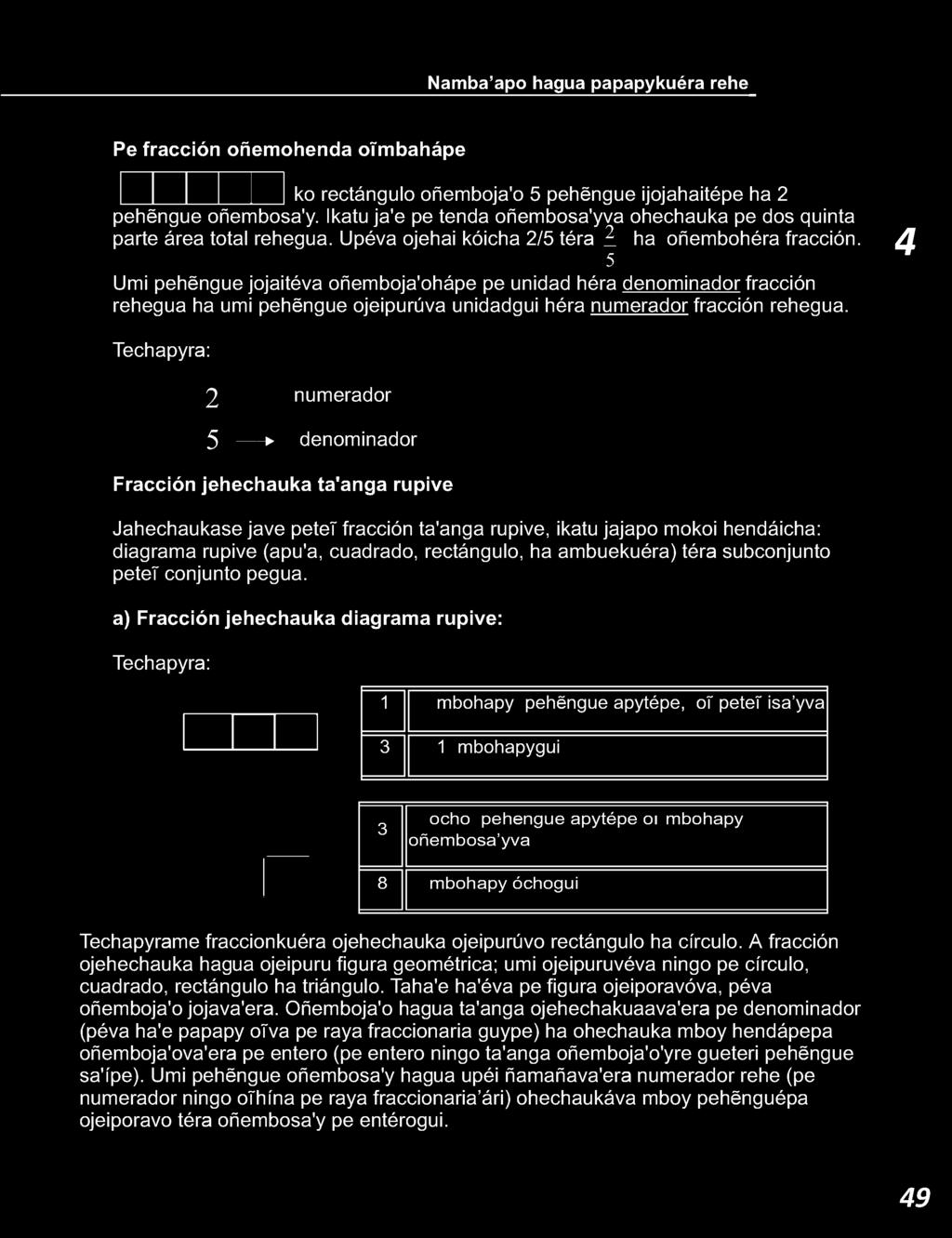 diagrama rupive (apu'a, cuadrado, rectángulo, ha ambuekuéra) téra subconjunto petet conjunto pegua.