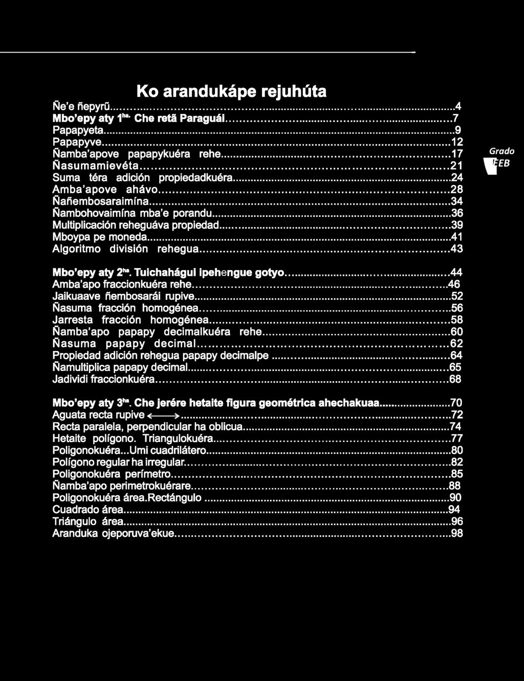 Ko arandukápe rejuhúta Ñe e ñepyrü... Mbo epy aty I"8, Che retá Paraguái...7 Papapyeta...9 Papapyve... 12 Ñamba apove papapykuéra rehe... 17 Ñasumamievéta...21^ ^ ^ Suma téra adición propiedadkuéra.