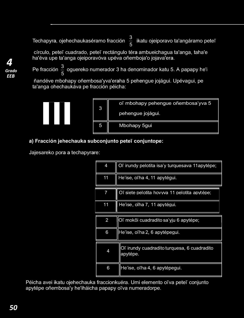 M bohapy 5gui a) Fracción jehechauka subconjunto petet conjuntope: Jajesareko pora a techapyrare: OT irundy pelotita isa y turquesava 11apytépe; 11 He ise, otha, 11