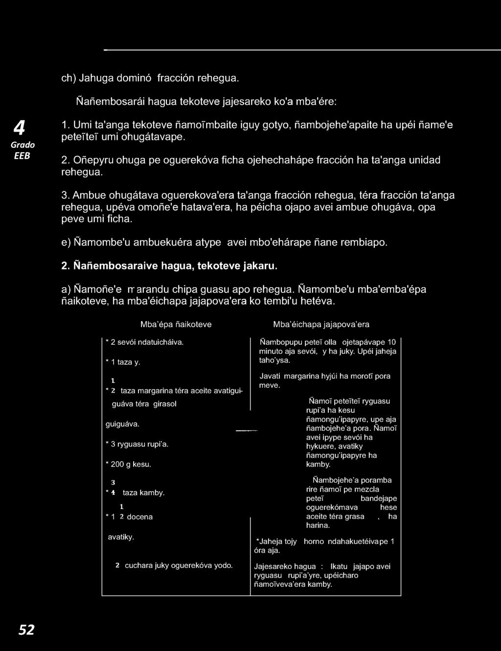 Ambue ohugátava oguerekova'era ta'anga fracción rehegua, téra fracción ta'anga rehegua, upéva omoñe'e hatava'era, ha péicha ojapo avei ambue ohugáva, opa peve umi ficha.