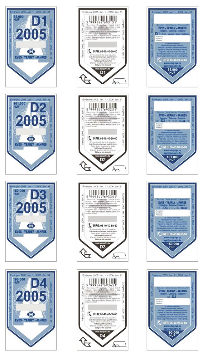 2004/155. szám M A G Y A R K Ö Z L Ö N Y 12461 5. számú melléklet a 125/2004. (X. 26.) GKM rendelethez [6. szá mú mel lék let a 26/2004. (III.