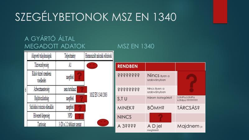 161