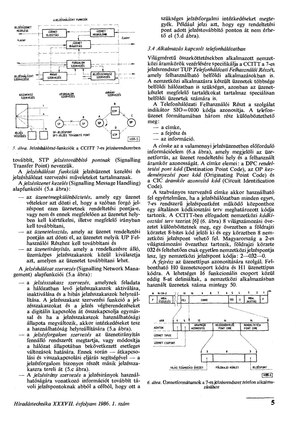 KELESE ' j ÜZENET r ~ r ELOS2TÁS r r t,szint i HÁLÓZAT E JB-ZES biszakasz VEOZODES "t i 1 1 auelzeshalozat FUNKCIÓK KANY, r ÜZENET IRÁNYÍTÁS FORGALOM T OFORGAIOM SP-JELZESPONT, - i T SPT- TOVÁBBÍTÓ