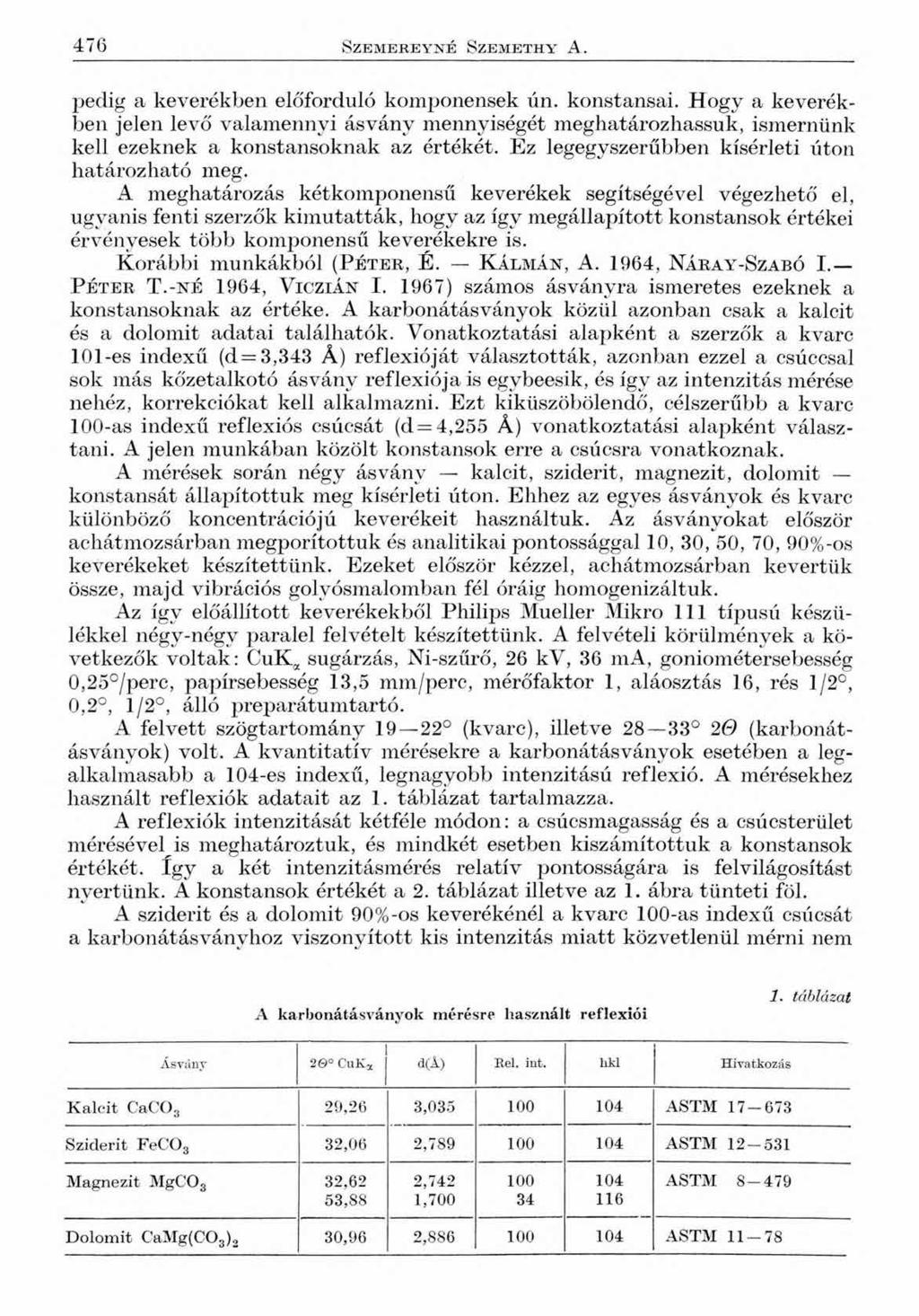 476 Szemere yné Szemethy A. pedig a keverékben előforduló komponensek ún. konstansai.