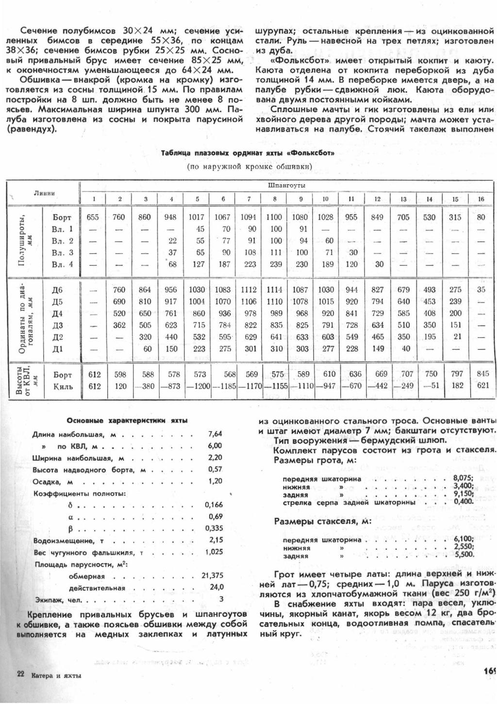 Cel.fe...He nony6hmcob 30 X 24 MMj Ce"ieHJ:te ychnehhblx 6HMCOB B cepeahhe 55 X 36, no KOHlJ,aM 38 X 36; Ce4eHHEl 6HMCOB py6kh 25 X 25 MM.