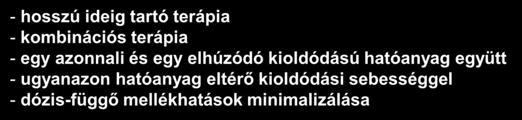 technology Gyors/lassú kioldódású réteg Conte, U.