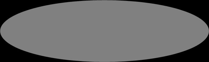 Ringcap