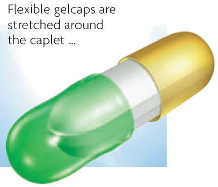 gelcap