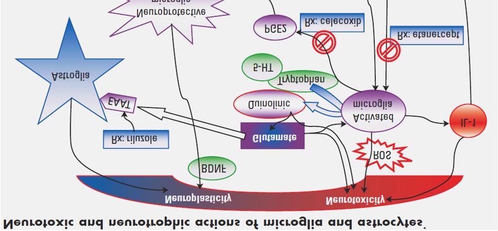 infliximab