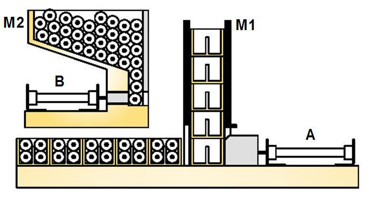 TM-A12 1 2. 1......... ON/OFF.