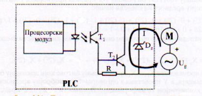 121. : I. O.1 1. I. ON O.1 ON. 2. O.1 OFF I. ON. 3. O.1 ON I. ON. 122. : I., I.