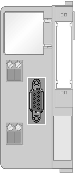 Pim Atama PROFIBUS-DP Fieldbus cable (example): D9T451-2M (ident no. 6915759) or RSSW-D9T451-2M (ident no.