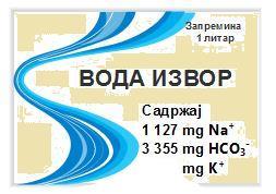 8. Az MgCl2 és NaCl molekulaképletű vegyületeket a periódusos rendszer harmadik periódusának elemei alkotják. Írd a táblázatba az elemek megfelelő atomszámát! Ion Mg 2+ Cl - Na + Аtomszám 9.