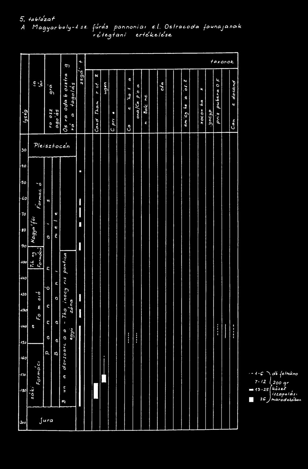 O <x A. o 3 CL.* CL ti So ** V r o 3 'Ple.isz+oán ho -5 " r - A. V). 1 k. 7o *> I i l ^ 1 to G *J J*) <r> <3 e % 9s? - t I P l.3 AOo - q -C fc í " a.