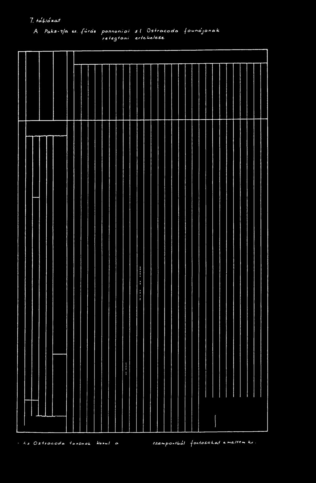 o d e * -f o u n d j o n *k. er/. /íft/fisfi.