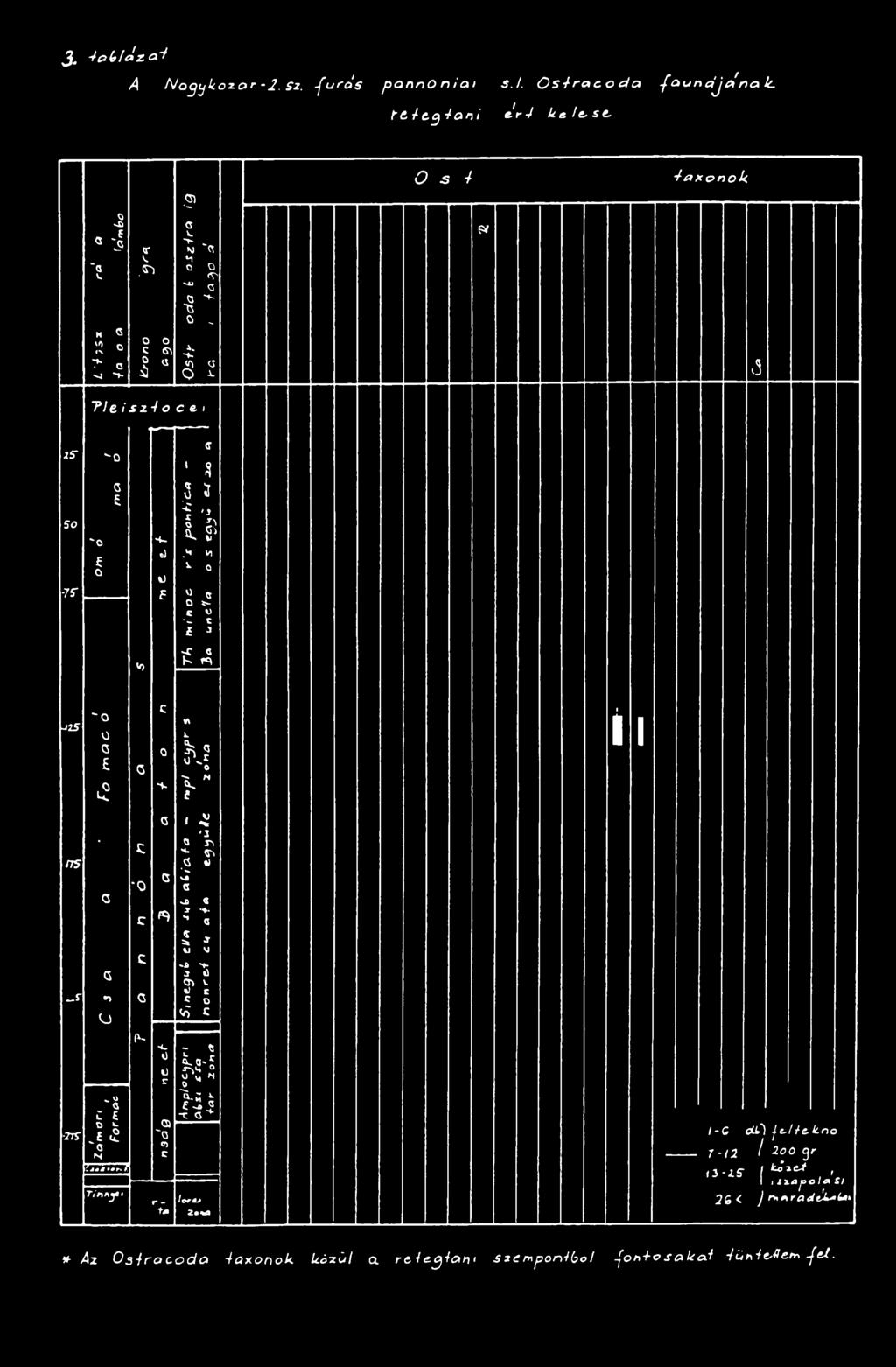 k i í l ns r C <3 f i '3 <s r> ^ <T> $ * V* G o a o «í *. C <*) S Q 1 * M VJ G "» fi ^ > : v *) *> «o < ö < o 275 F vl <* 5-4. ~+ V) s. C V) <S J f4- -4. - ^ t s - S T>J^ y j \ N r -H.