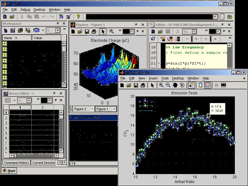 Alapok Mi a MATLAB? Mi a Simulink?