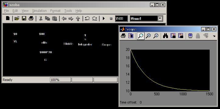 Mi a Simulink?