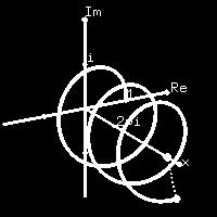 Euler s identity (azonosság) e iπ + 1 = 0 e - Euler szám, a