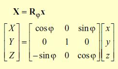 Luhmann S. Robson S. Kyle I.