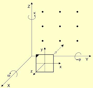 Matematikai alapok 9.