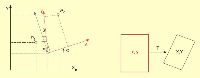 Matematikai alapok 4.