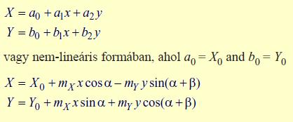 transzformáció T. Luhmann S. Robson S. Kyle I.