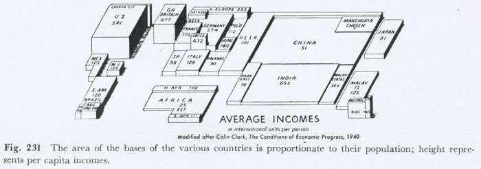 BRIEF HISTORY Raisz Erwin (1938) General