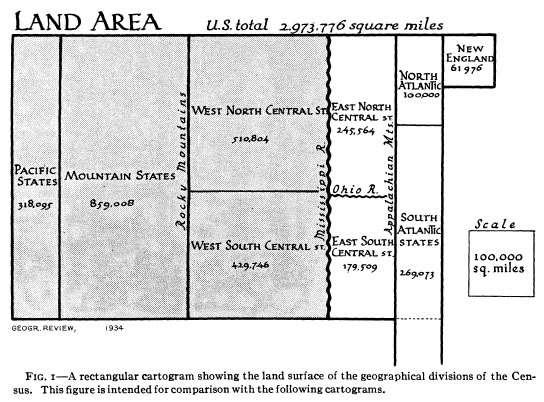 RÖVID TÖRTÉNET Raisz Erwin (1934) The Rectangular Statistical Cartogram Geographical Review, Vol. 24, No. 2 (Apr., 1934), pp.