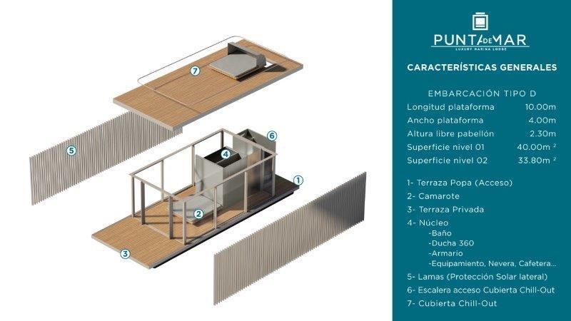Alaprajz és technológia a vendég szolgálatában* A 74 m 2 alapterület két szinten oszlik el, és két fő kikapcsolódását teszi lehetővé a minimalista stílusban tervezett és felszerelt környezetben.