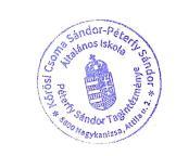 Kőrösi Csoma Sándor Péterfy Sándor Általános Iskola Péterfy Sándor Tagintézménye