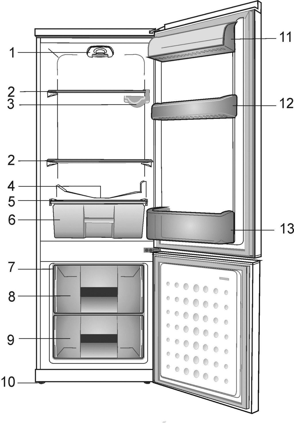 1 Abbildungen und Angaben in dieser Anleitung sind schematisch und können etwas von Ihrem Produkt abweichen.