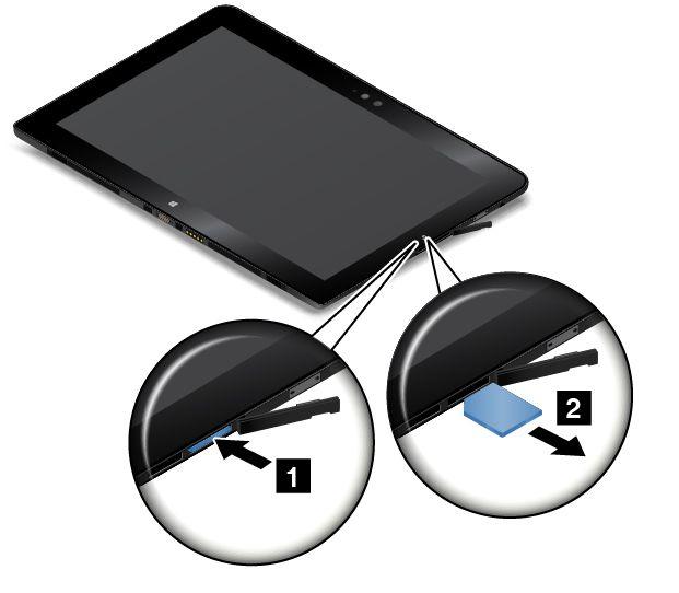3. Nyomja be a micro SIM kártyát, amíg egy kattanást nem hall 1. A micro SIM kártya kiugrik. Finoman húzza ki a micro SIM kártyát a nyílásból 2. 4. Zárja le a védőborítást.
