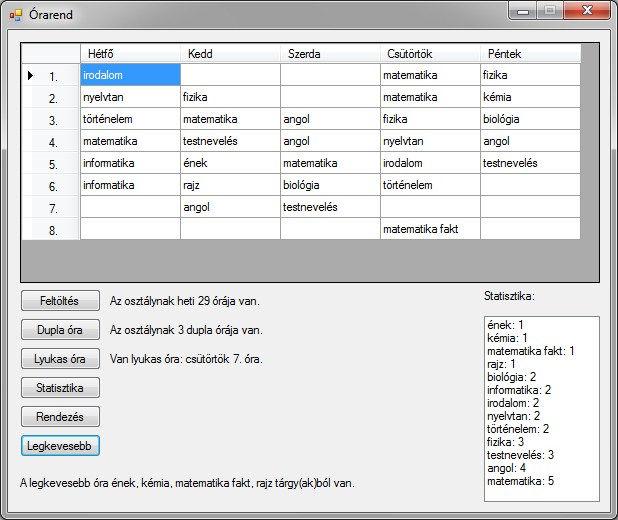 41. ábra Az Órarend feladat egy lehetséges megoldása (Windows