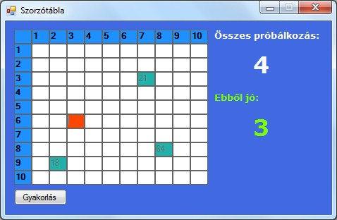 11.2.Készíts szorzótáblát gyakoroltató programot! Helyezz el futási időben 10*10 db TextBoxot! Írd meg úgy, hogy a szorzat beírása után az Enter billentyűt kelljen lenyomni az ellenőrzéshez!