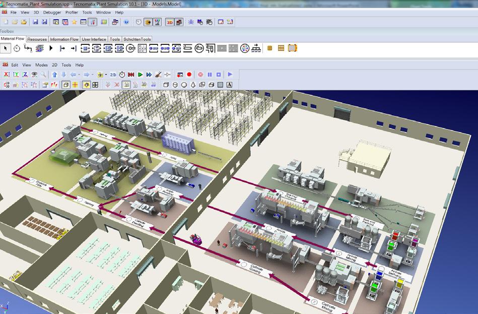 Modell vizualizáció A rendkívül hatékony 2D megjelenítésen túl a Plant Simulation modellek megtekinthetők 3D-s virtuális környezetben is, ahol felhasználhatók a Plant Simulation beépített 3D elemei,