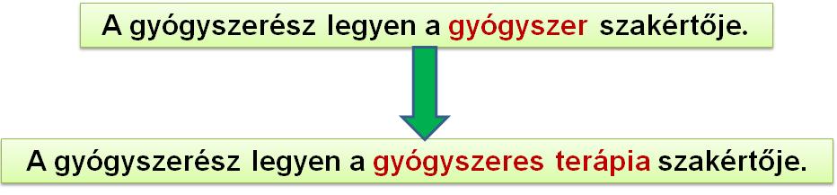 Gyógyszerészek helye, szerepe a biofarmáciai ismeretek felértékelődése