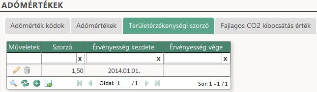 Talajterhelési díj beállítása: Talajterhelési díj esetén nem kell beállítani a Területérzékenységi szorzót, mert az automatikusan kerül át az OnkadoValtozoMegfeleltetes táblában beállítottak alapján: