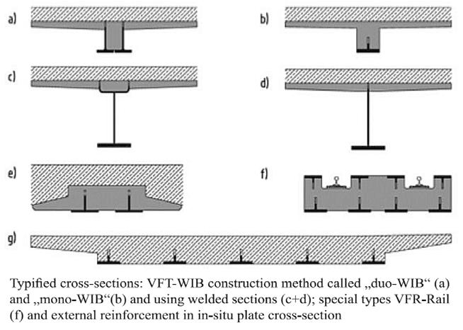 Seidl et al.