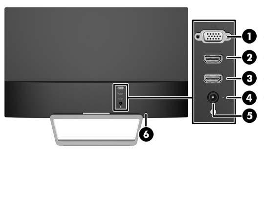 Hátsó alkatrészek azonosítása Részegység Funkció 1 VGA A számítógép VGA kábelének a csatlakoztatására 2 HDMI A számítógép HDMI kábelének a csatlakoztatására 3 HDMI* A számítógép HDMI kábelének a