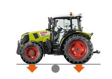 CLAAS traktorkínálat a még nagyobb rugalmasságért Felépítés A CLAAS traktorkoncepció: Széles talpakon Az ARION 400 erőgéppel a felsőbb teljesítményosztálybeli traktorok technikája elérhető kisebb