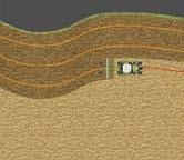 1 GPS- és GLONASS-vétel RTK FIELD BASE (± 2-3 cm) Mobil referenciaállomás Hatótávolság 3-5 km Nincs előfizetés Saját korrekciós jel Beépített akkumulátor 2-frekvenciás jel Növeli