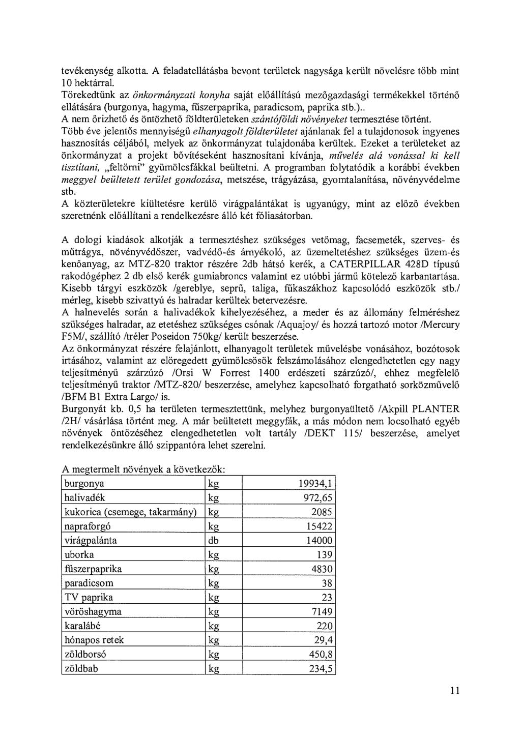 tevékenység alkotta. A feladatellátásba bevont területek nagysága került növelésre több mint 10 hektárral.