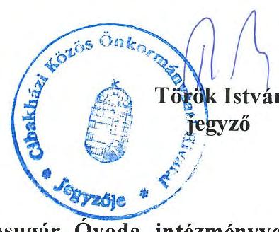 A szavazásban részvevő képviselők száma 5 fő.