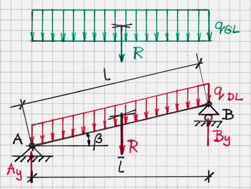 4 vagy kissé átalakítva:. ( 9 ) A feladat megfelelő számadatait ( 9 ) - be helyettesítve: tehát: ( E1 ) Ez az eredmény megegyezik az 1. ábrán megadottal a felülvonástól eltekintve.