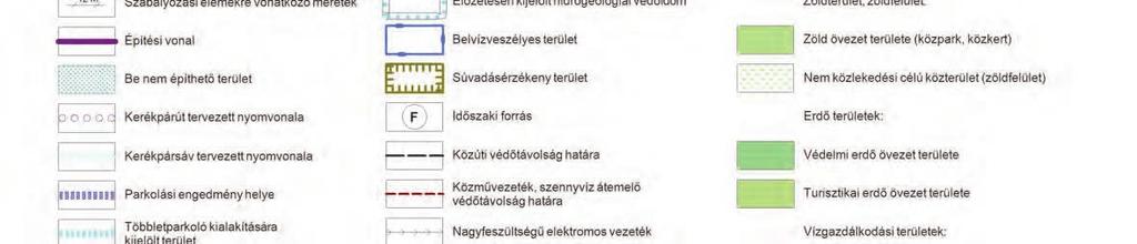 véderdő 021 hrsz-ú út 016/7 hrsz-ú út áltl htárolt terület HSZ módosítás 5/2.