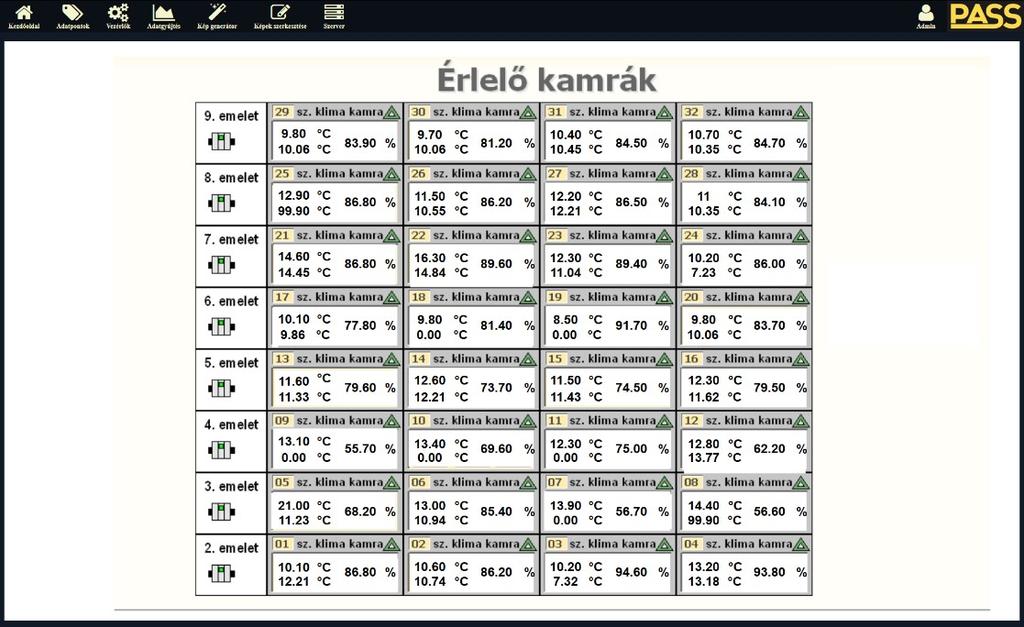 PICK Szeged Zrt.